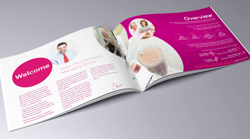 Mockups Design